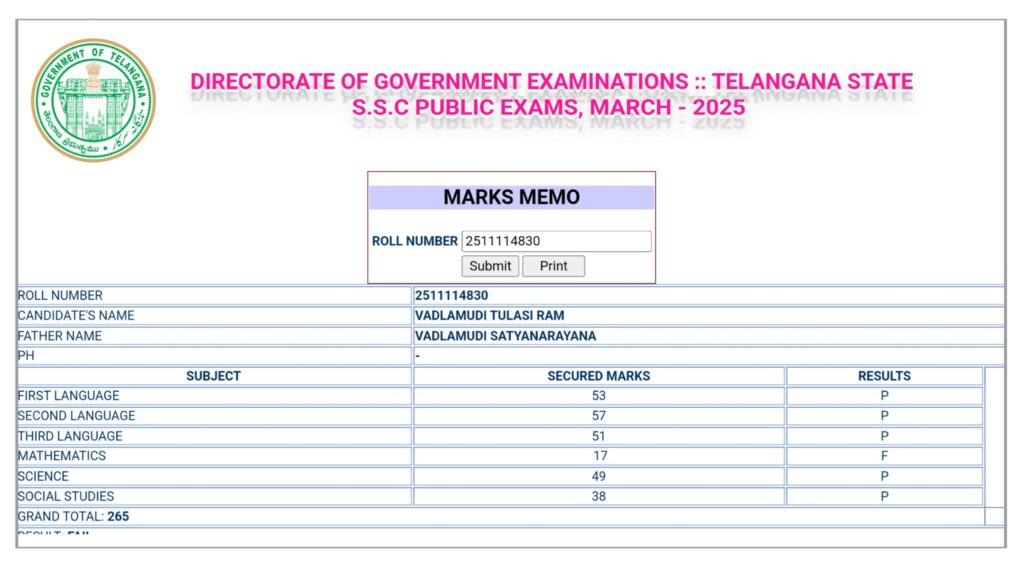 TS 10th class results 2025